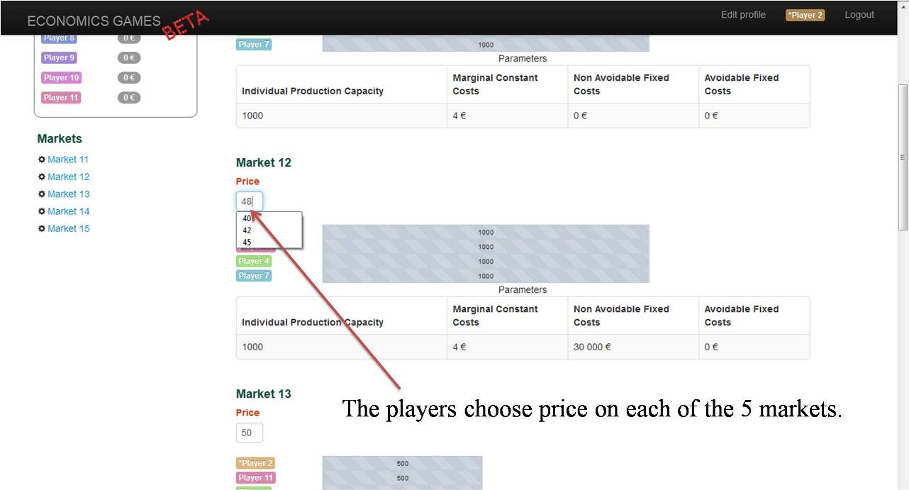 competition economics game: price choice